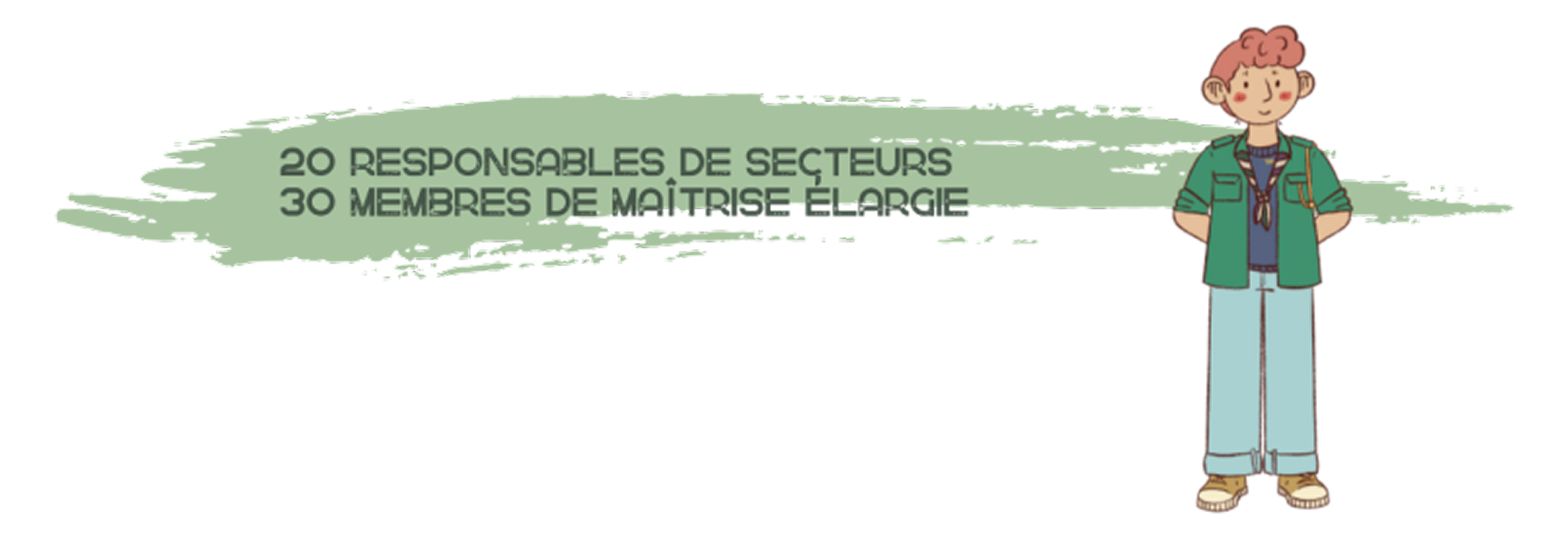 L'encadrement du camp kyklos